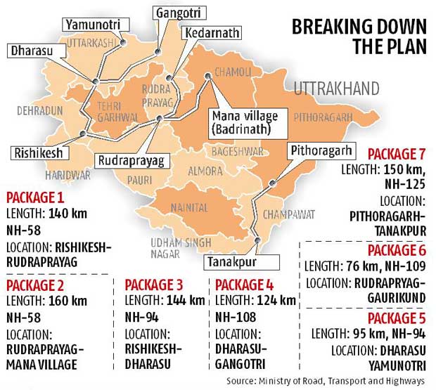 http://bsmedia.business-standard.com/_media/bs/img/article/2015-09/29/full/1443472685-9266.jpg