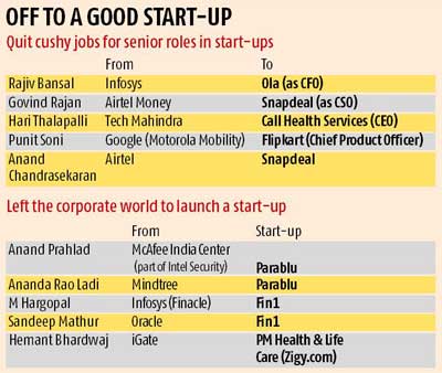 Why top executives are trading cushy jobs for start-ups Why top executives are trading cushy jobs for start-ups
