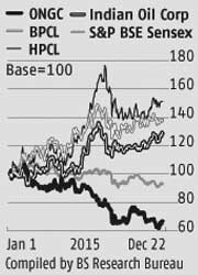 Why OMC stocks aren't reacting to crude prices Why OMC stocks aren't reacting to crude prices