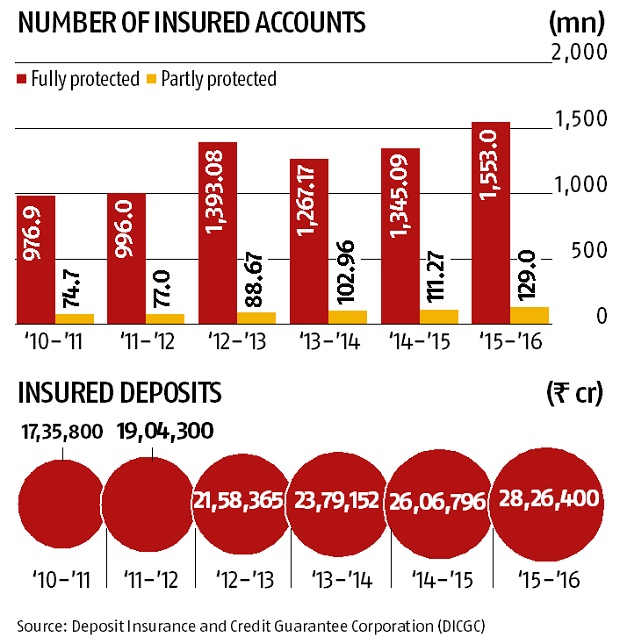 Graphic-Dealing-with-bankruptcy Graphic-Dealing-with-bankruptcy