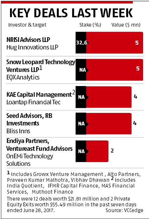 Graphic-Key-deals-last-week Graphic-Key-deals-last-week