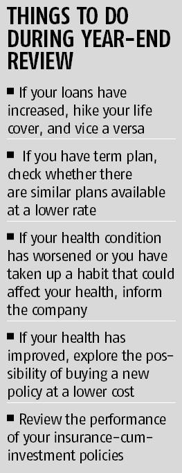 Review insurance portfolio every year Review insurance portfolio every year