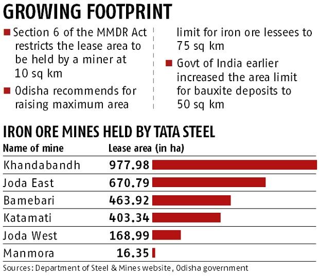Tata Steel to gain from Odisha move to raise area limit for iron ore mines Tata Steel to gain from Odisha move to raise area limit for iron ore mines