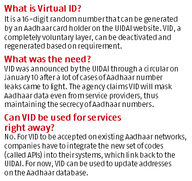 graph Aadhaar gets Virtual ID for security: All you need to know & how it works