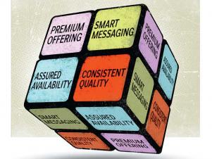 Bringing order to chaos