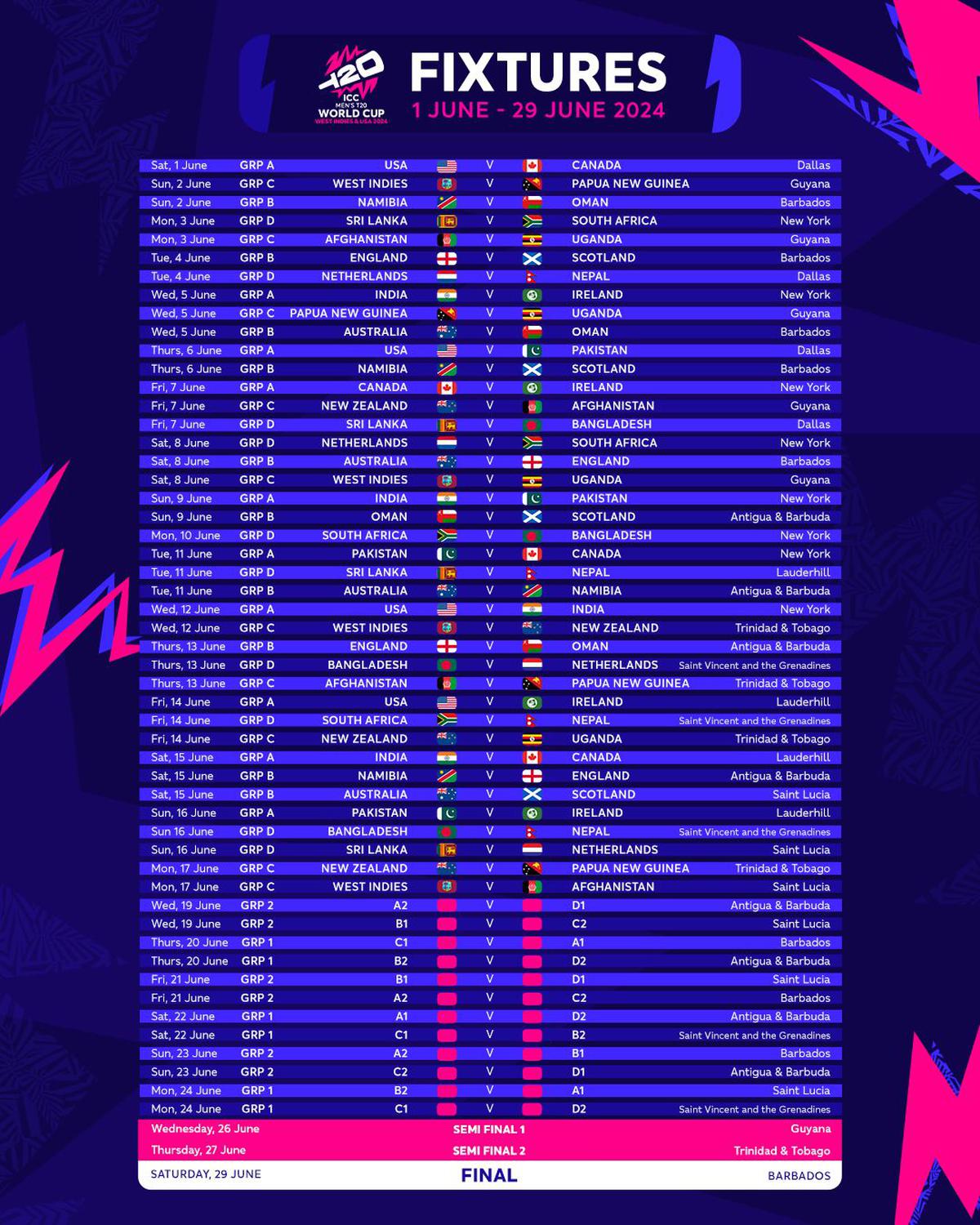 T20 World Cup 2024 Check India s Full Schedule IND Vs PAK Dates 