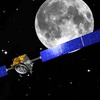 What is Chandrayaan-2 What is Chandrayaan-2