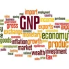 What is Gross National Product (GNP) What is Gross National Product (GNP)