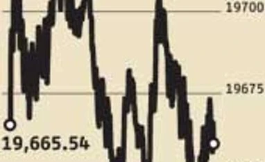 Sensex at lowest level since January 1