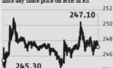 Adani share sale offer fully subscribed