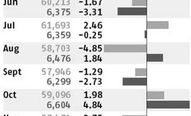 Should India walk the Chinese path in growing steel capacity?
