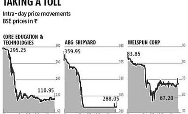 Margin calls drive down mid-cap shares