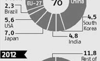 Isn't ArcelorMittal more sinned against than actually sinning?