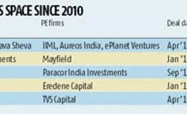 PE companies look at growing opportunities in logistics sector