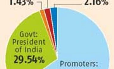 Govt needs to clarify HZL stake sale, say bankers