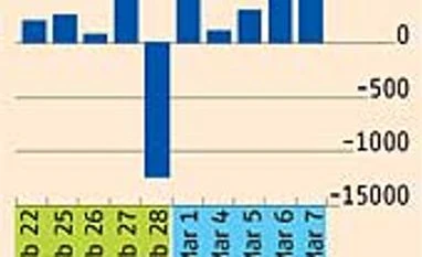 Life after the Budget