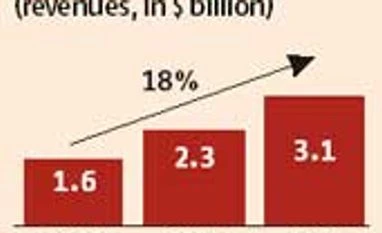 Can Genpact fend off IT services challenge?