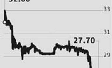 Manappuram stock tanks 20% on profit warning