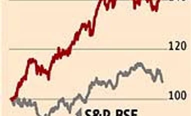 Has the consumer sector hit a valuation bubble?