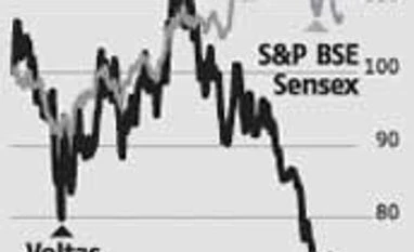 Margin improvement ahead for Voltas