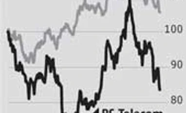 Fourth quarter likely to be muted for telecom sector