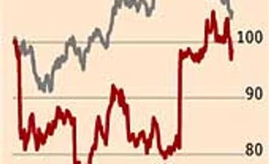 Infosys Technologies: FY13 a year of readjustment