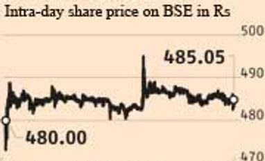 Jet Airways falls 3% on Etihad stake sale woes