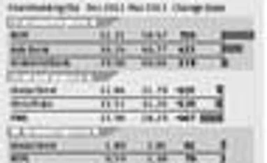 The long and short of it