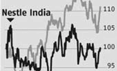 Is it time to buy Nestle yet?