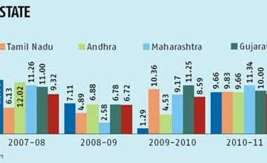 Karnataka's fall from an IT pioneer to a symbol of greed and corruption