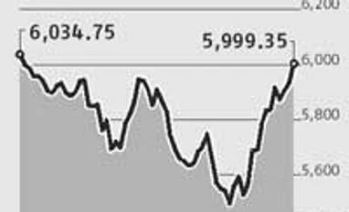 Market surges 1.2% on rate cut hopes