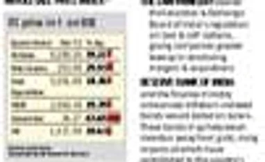 Green shoots tracker