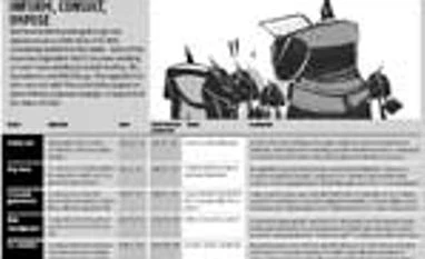 Inform, consult, impose