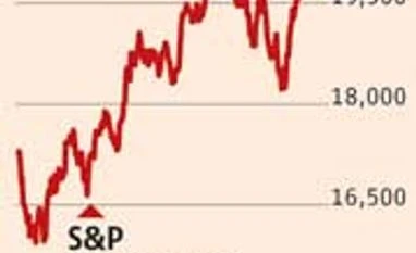 Market to see rush of fresh issuance