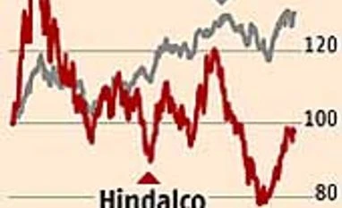 Hindalco's Q4 numbers show sequential improvement