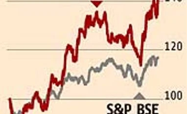 Higher realisations, lower costs drive M&M's Q4 profits