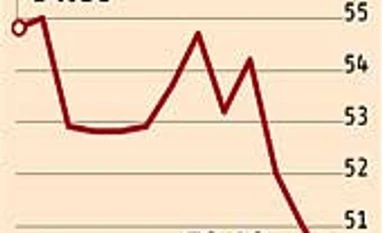 Power outages hurt factory output