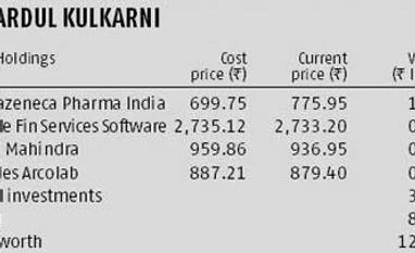 Can't be bullish on equities due to signs of steeper rupee fall: Shardul Kulkarni