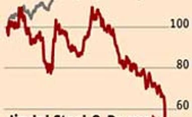 JSPL may find it tough to complete projects