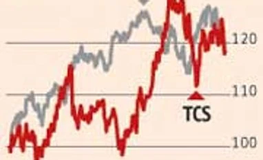 TCS on track to clock 15% growth in FY14