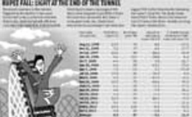 Rupee fall: light at the end of the tunnel