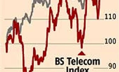 Regulatory environment improving for telcos
