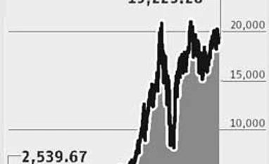 Indian stocks to rebound 9% by year-end, reforms key