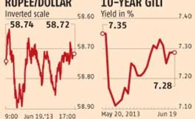 Rupee marginally stronger, Fed meet to give cue