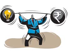 Are Cfos Killing Innovation Business Standard News