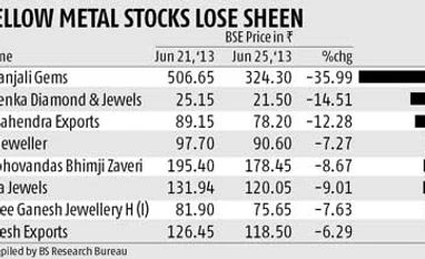 Jewellery stocks decline on lower availability of gold