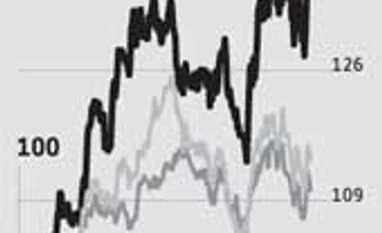 Tractors to drive M&M growth