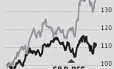 Will FMCG buck the trend in June quarter?