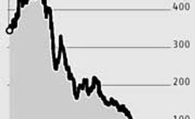 The Mark Mobius pick that bombed
