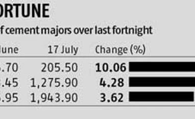 Gains sprout for cement amid rains